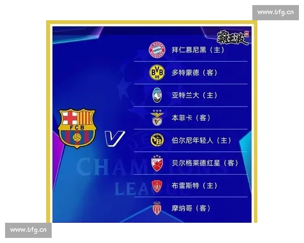 2026欧冠赛程全面解析以及各大强队晋级路线预测