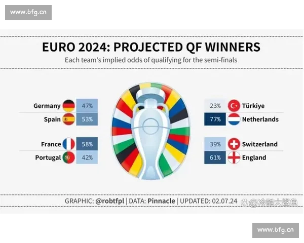 2026年欧冠赛程全面解析 强强对决谁将问鼎欧洲之巅