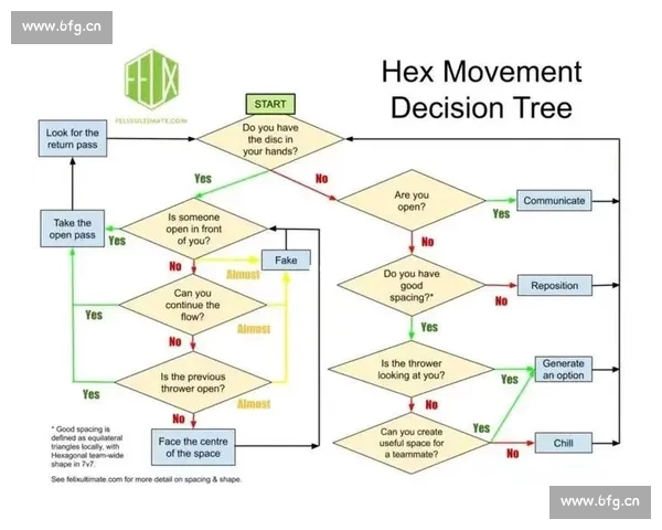 系统化基于数据与战术洞察的足球赛前全维度分析思路与决策框架