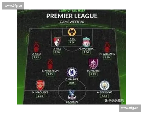 英超近期战绩全面解析各队表现与排名走势