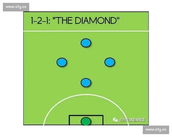 足球比赛分析逻辑结构探讨从战术布置到比赛数据的全面解析与应用