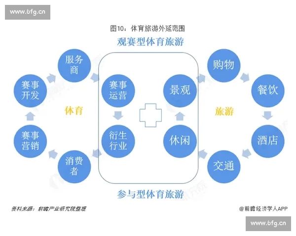 深入分析各大体育赛事的战略布局与球队表现预测 深入分析各大体育赛事的战略布局与球队表现预测