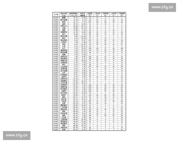 全面解析最新足球赛事数据与战术趋势深度评测 全面解析最新足球赛事数据与战术趋势深度评测
